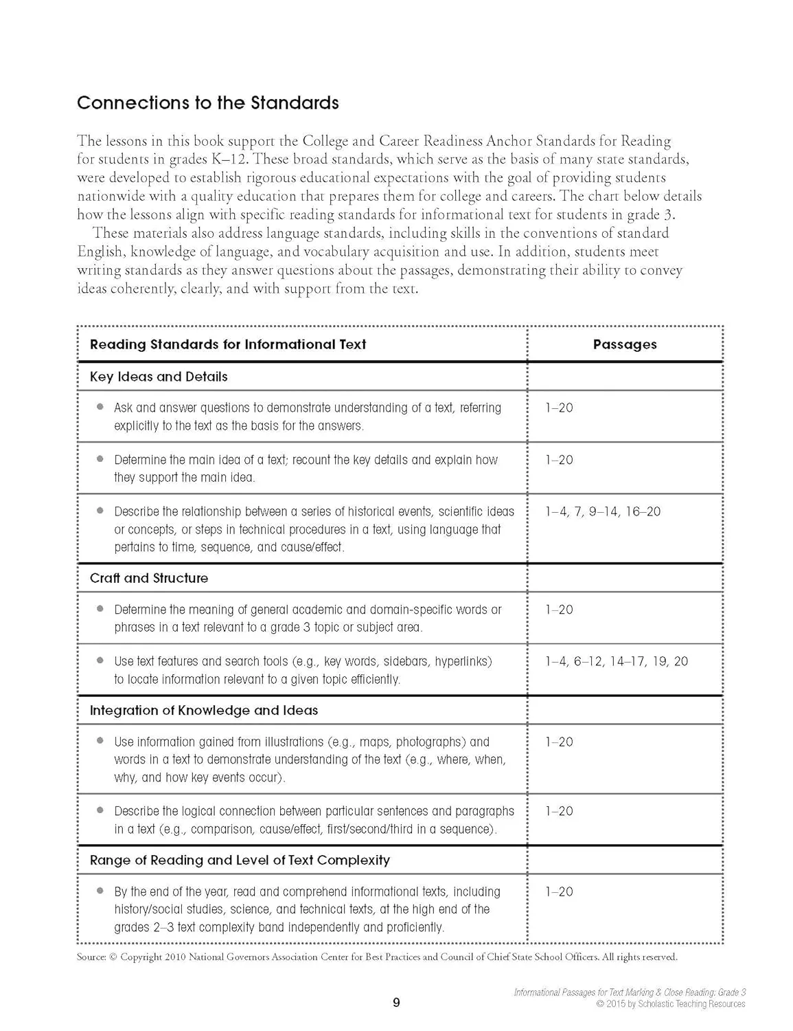 Informational Passages for Text Marking & Close Reading: Grade 3: 20 Reproducible Passages With Text-Marking Activities That