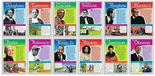 Scholastic Notable African Americans Bulletin Board Set (Set of 6)