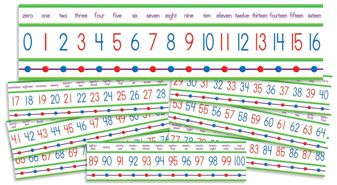 Scholastic Numbers 0–100! Mini Bulletin Board (TF8060)