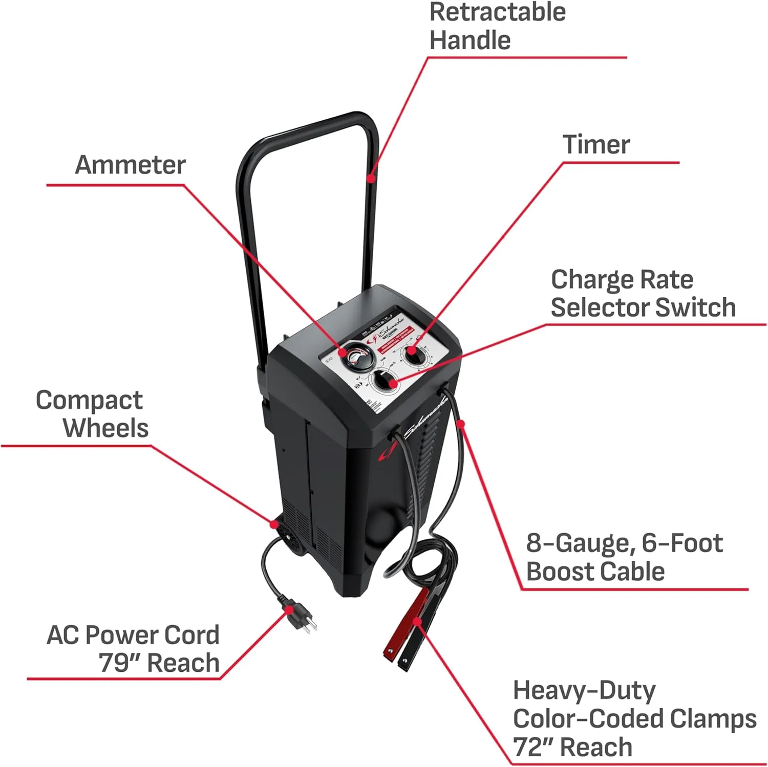 SCHUMACHER ELECTRIC Wheeled Manual Battery Charger & Engine Starter