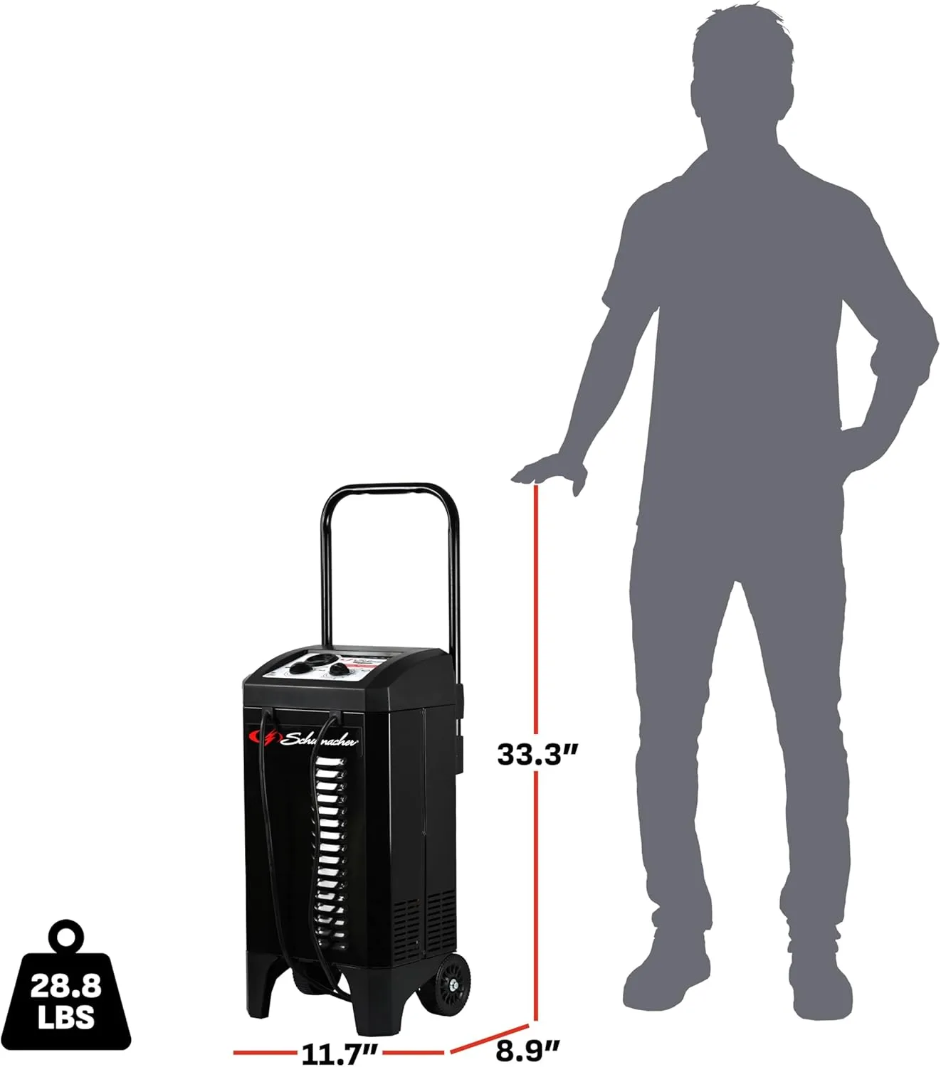 SCHUMACHER ELECTRIC Wheeled Manual Battery Charger & Engine Starter