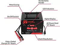 Schumacher Electric Farm & Ranch 4-in-1 6A Charger & 200A Engine Starter FR01335