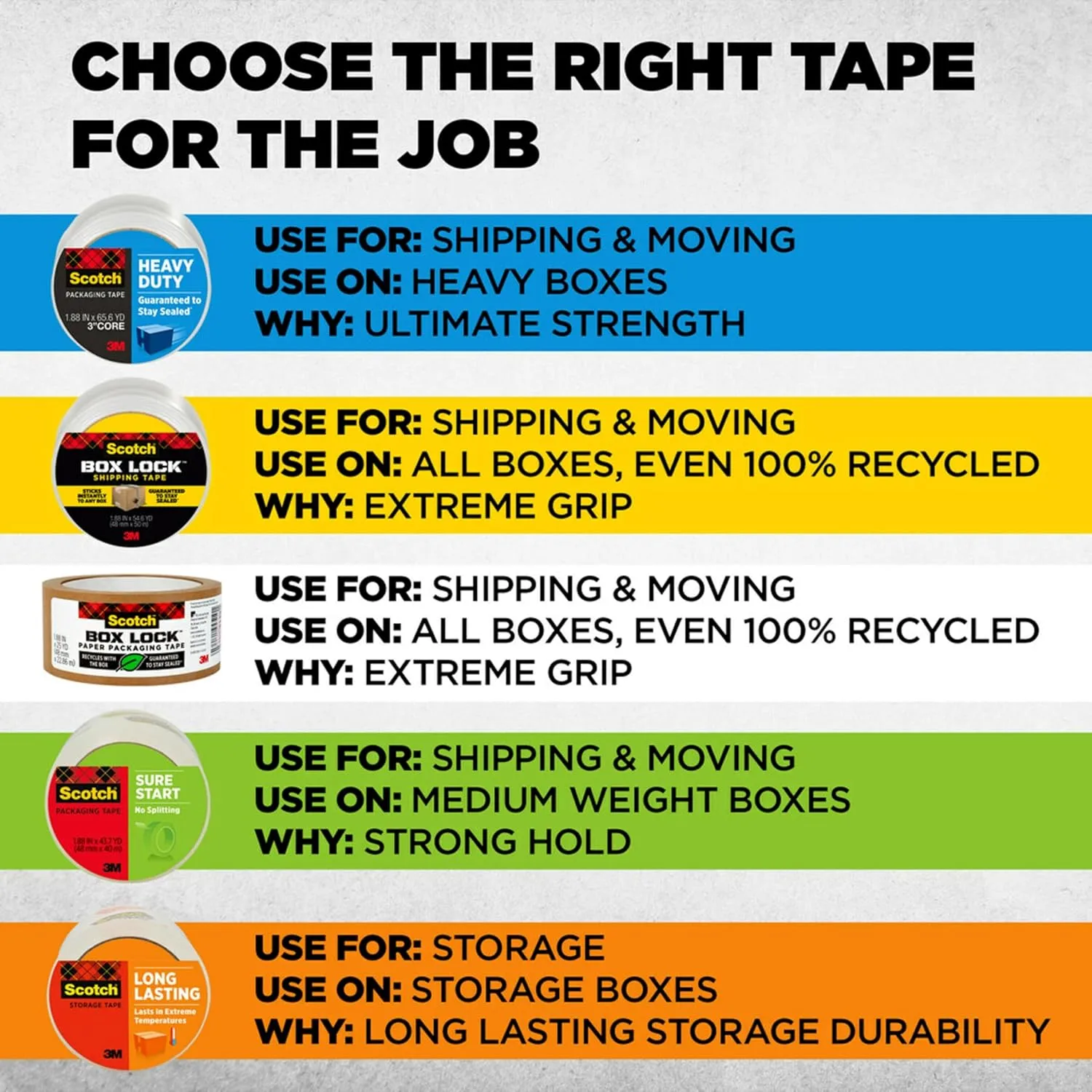 Scotch Sure Start Packing Tape, Clear, Quiet Unwind, 1.88 in x 25 yd, 6 Rolls