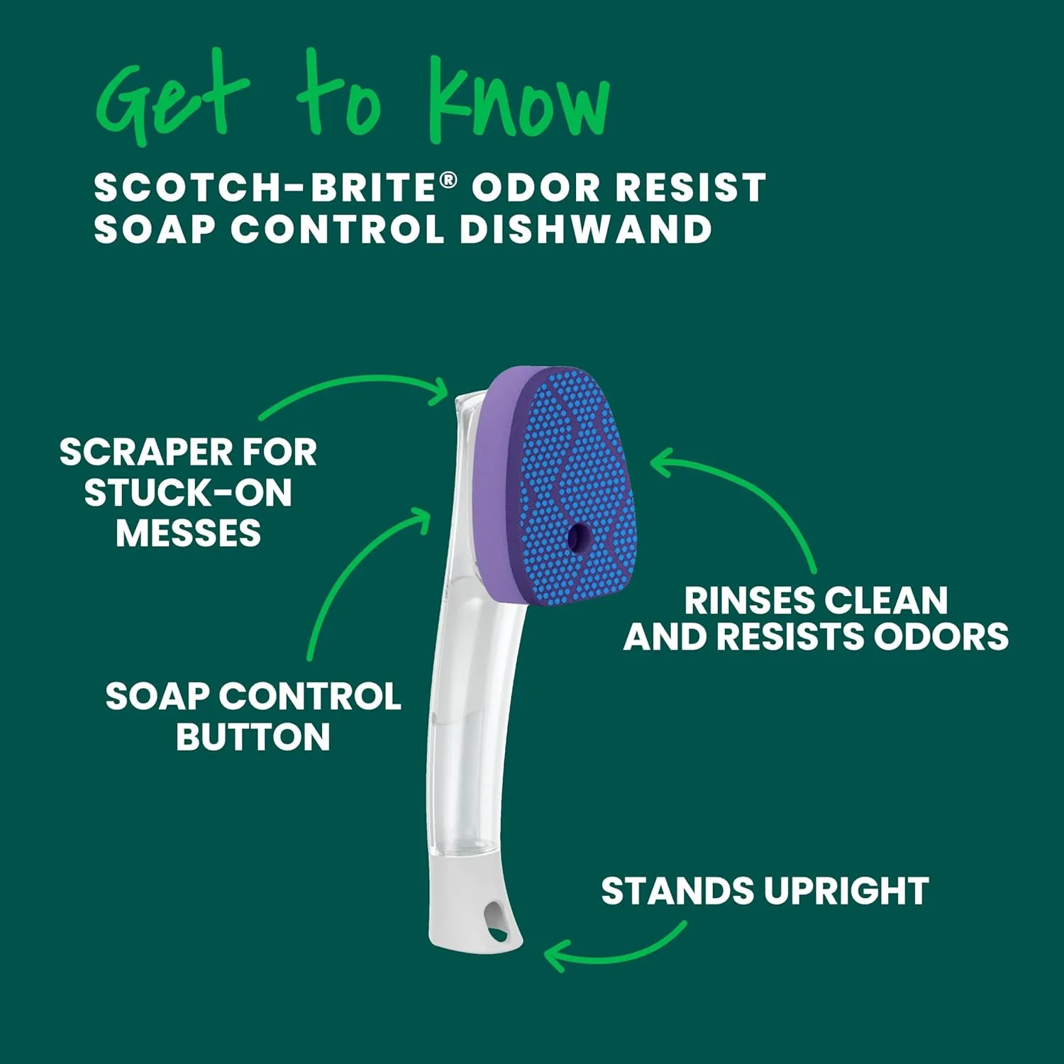 Scotch-Brite Scrub Dots Dishwand Refills, Non-Scratch, Pack of 2 (Light Blue/Dark Blue)