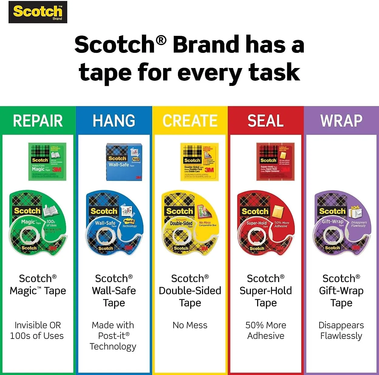 Scotch Magic Tape, Invisible, 10 Tape Rolls with 1 Dispenser, 3/4 in x 1000 in, 810K10C17MB