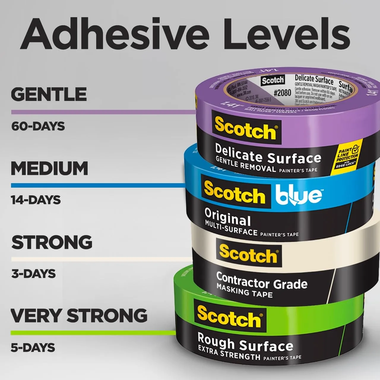 Scotch Contractor Grade Masking Tape