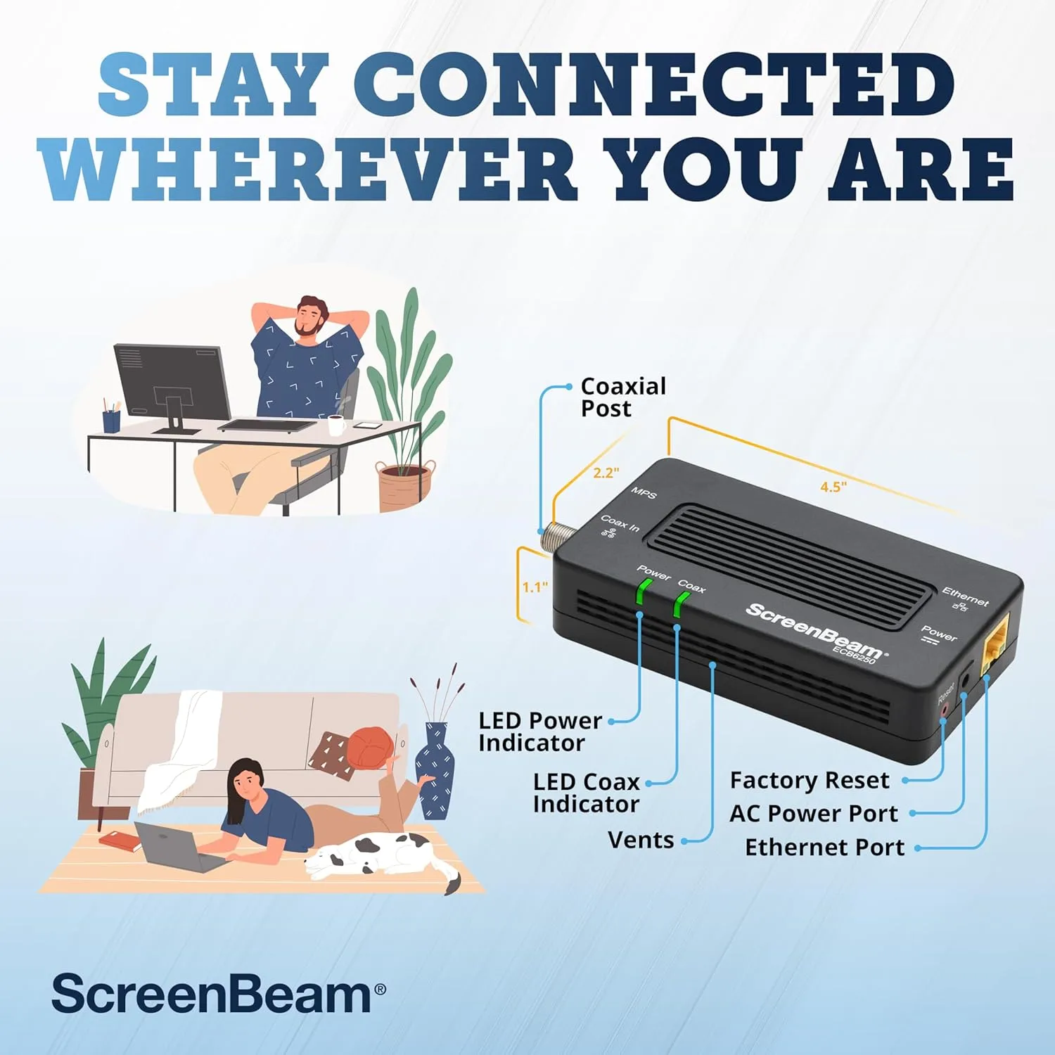 SCREENBEAM MoCA 2.5 Network Adapter (Ethernet-over-Coax)