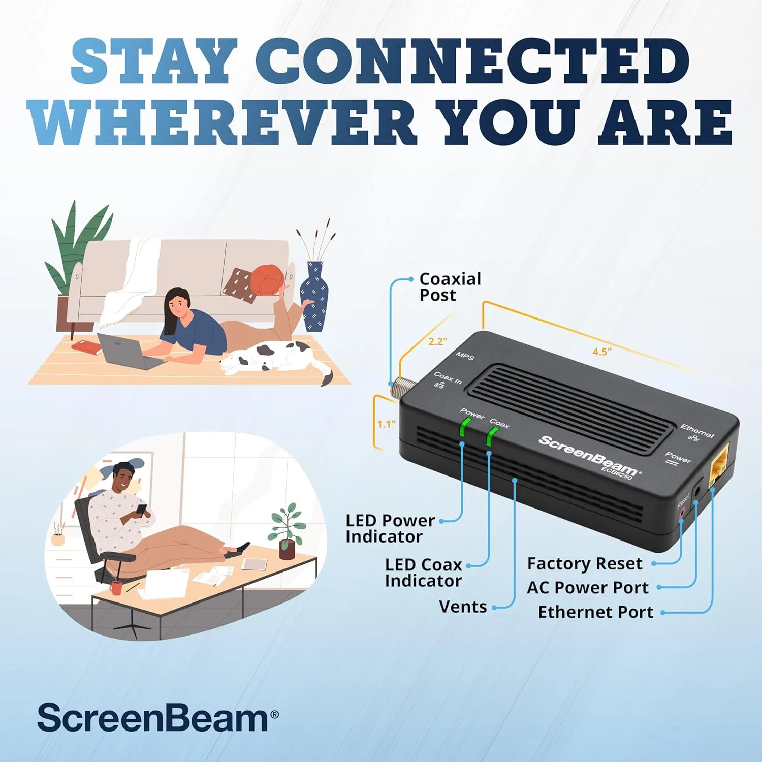 SCREENBEAM MoCA 2.5 Network Adapter (Ethernet-over-Coax)