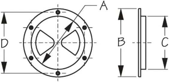 SEA-DOG Screw-Out Deck Plate