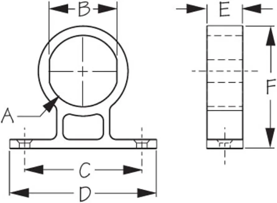 Sea-Dog Round Power Socket/Gauge Mounting Bracket