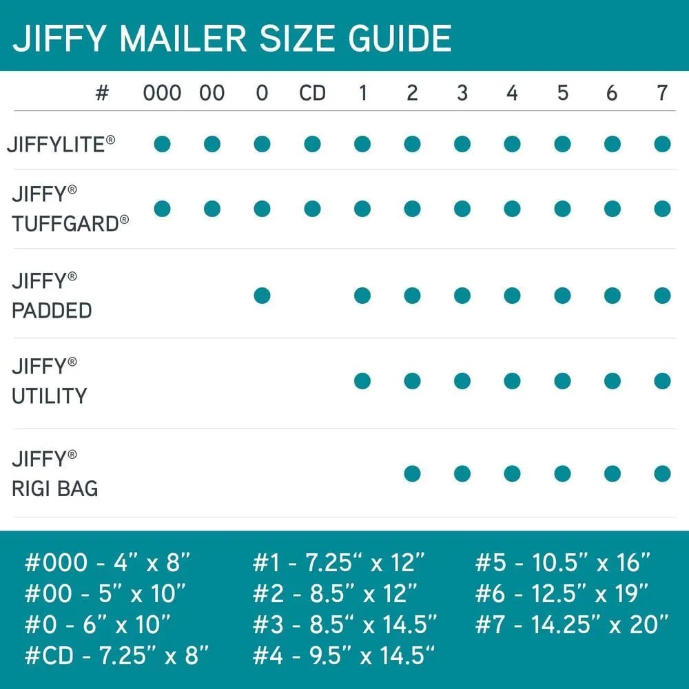 Sealed Air Jiffy Padded Mailers, Self-Seal Kraft Cushioned Mailers