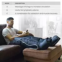 Leg Compression Pump Full Leg System HCPCs E0651