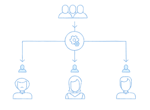 Zoho CRM Security Settings Services Zoho CRM Security Settings Services
