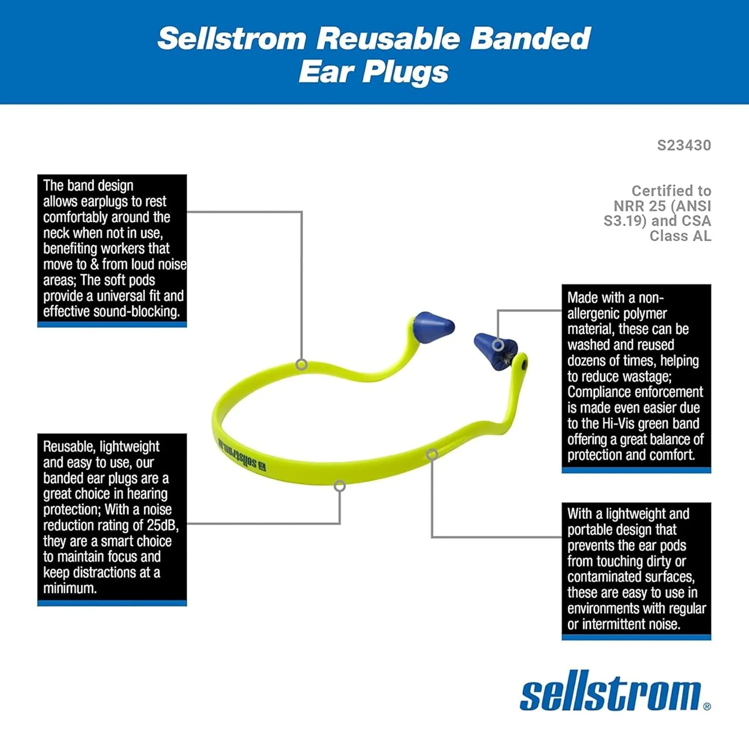Sellstrom Reusable Banded Ear Plugs, Hearing Protection for Work, 25dB NRR, Hi-Viz Green/Blue, S23430, 1 Count (Pack of 2)