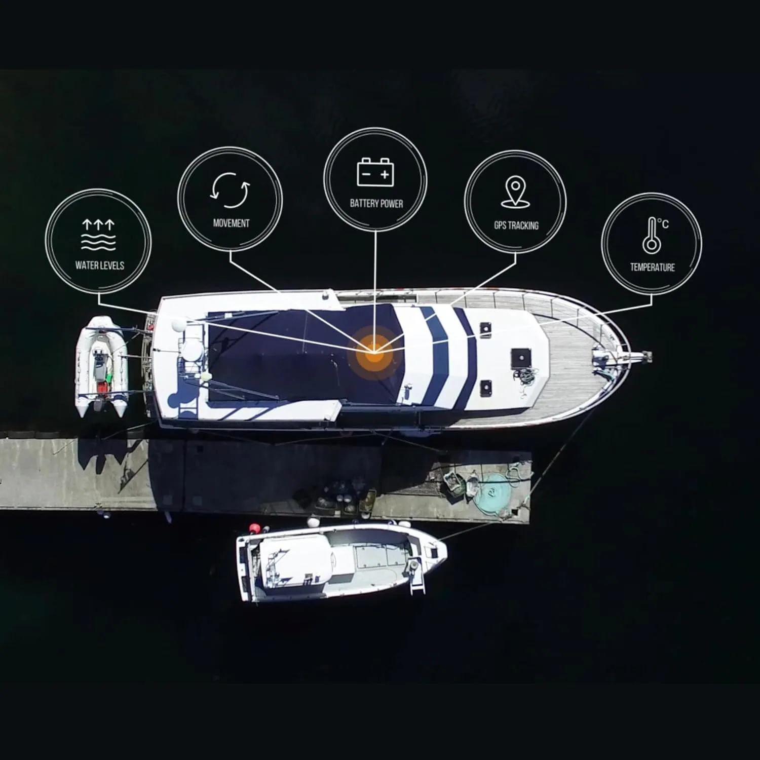 Sensar Boat Monitor Package w/o Bilge Sentry