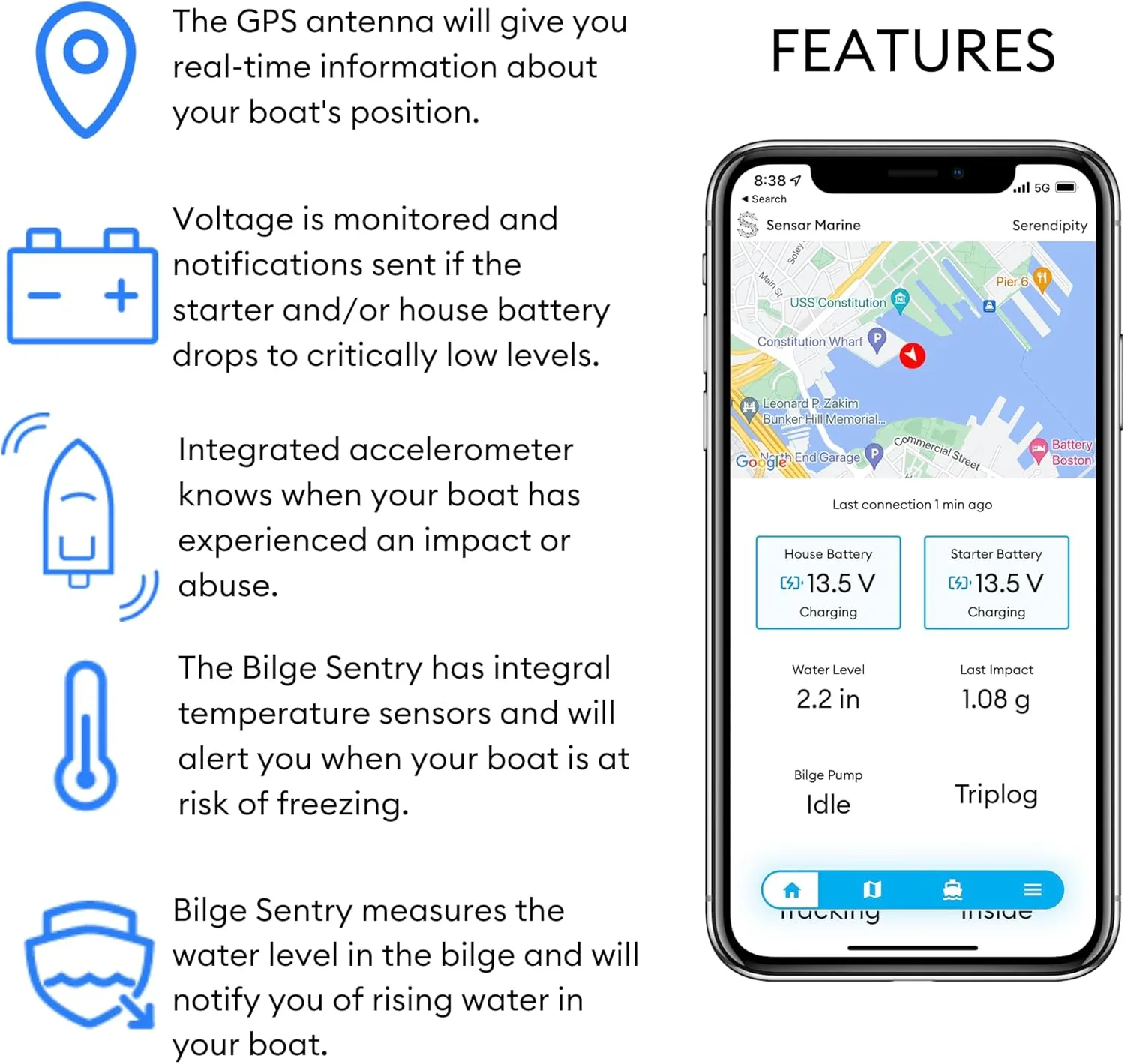 Sensar Boat Monitor Package w/o Bilge Sentry