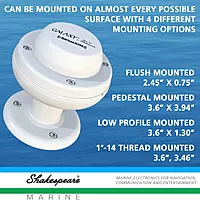 Shakespeare SRA-50 Galaxy SiriusXM Satellite Antenna, White