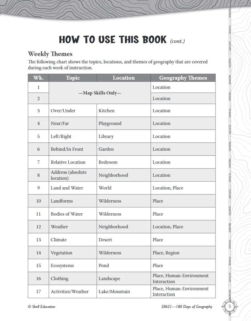 180 Days™: Social Studies, Geography for Kindergarten Practice Workbook for Classroom and Home