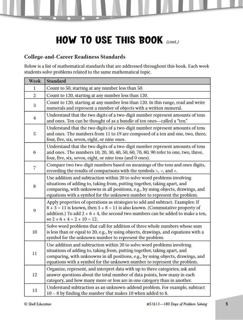 180 Days of Problem Solving for 1st Grade – Build Math Fluency with this 1st Grade Math Workbook (180 Days of Practice)
