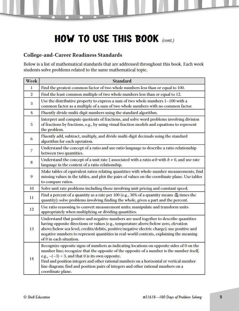 180 Days of Problem Solving for Sixth Grade – Build Math Fluency with this 6th Grade Math Workbook (180 Days of Practice)