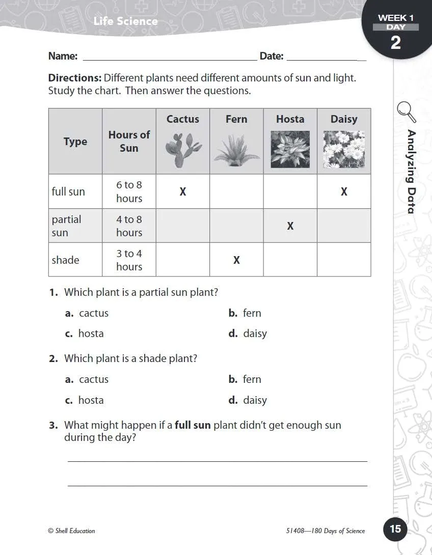 180 Days™: Science, Earth and Space Science for 2nd Grade Practice Workbook for Classroom and Home