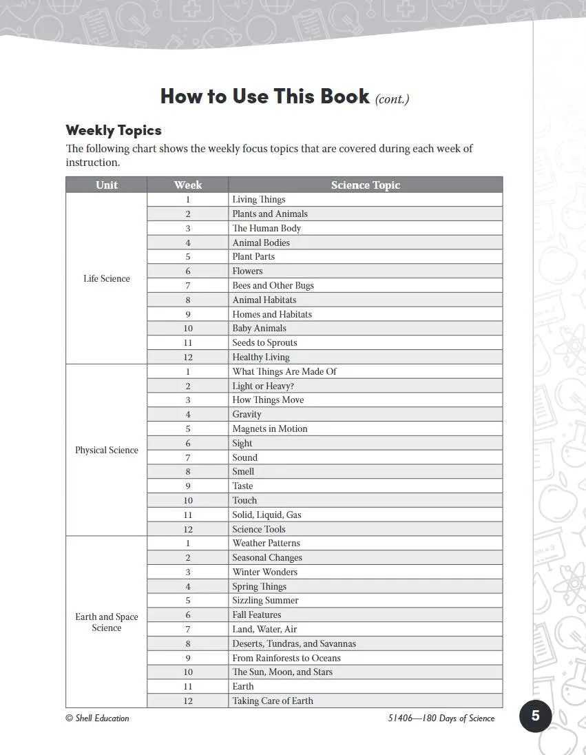 180 Days™: Science, Earth and Space Science for Kindergarten Practice Workbook for Classroom and Home