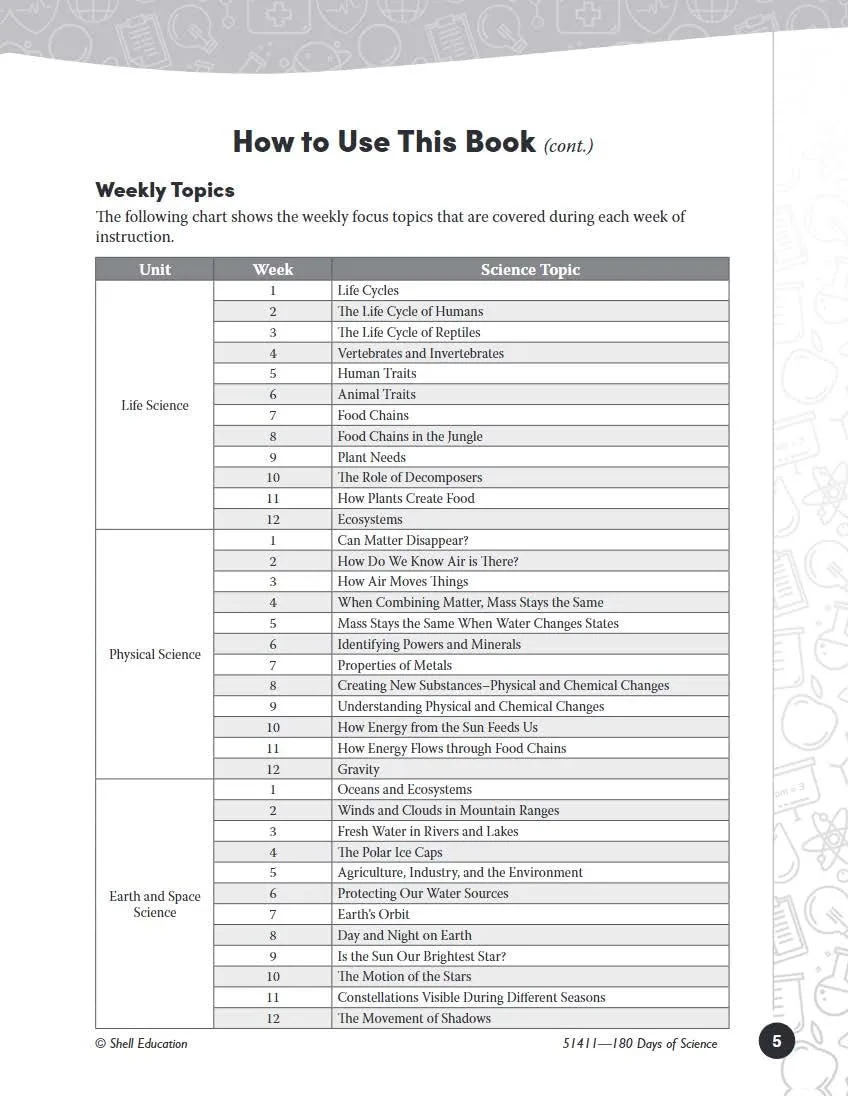 180 Days™: Science, Earth and Space Science for 5th Grade Practice Workbook for Classroom and Home