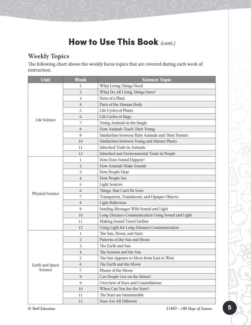 180 Days™: Science, Earth and Space Science for 1st Grade Practice Workbook for Classroom and Home