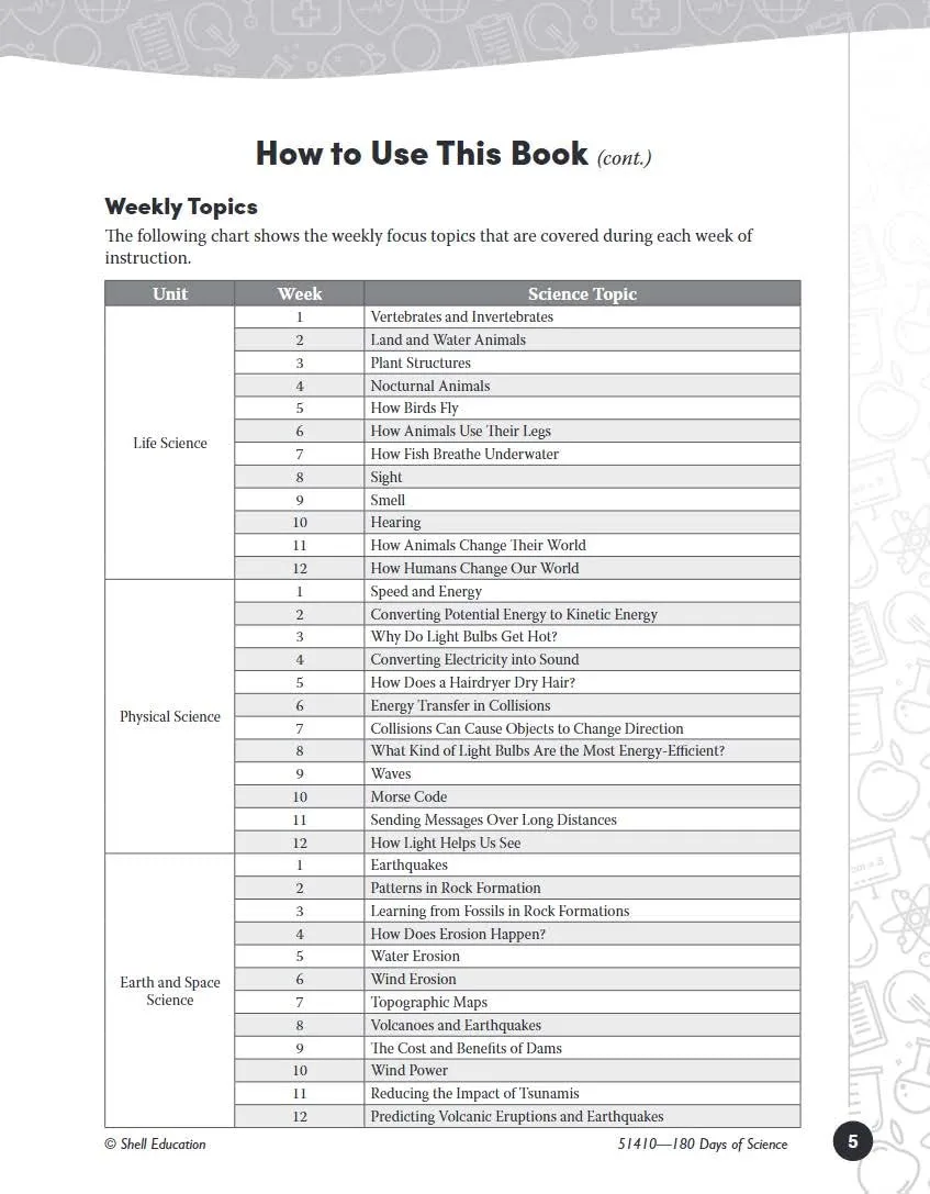 180 Days™: Science, Earth and Space Science for 4th Grade Practice Workbook for Classroom and Home