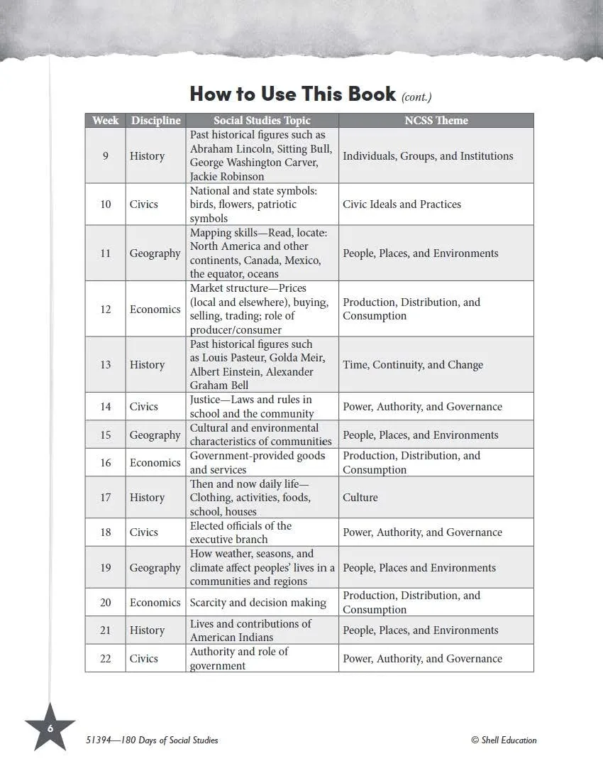 180 Days: Social Studies for 2nd Grade Practice Workbook for Classroom and Home