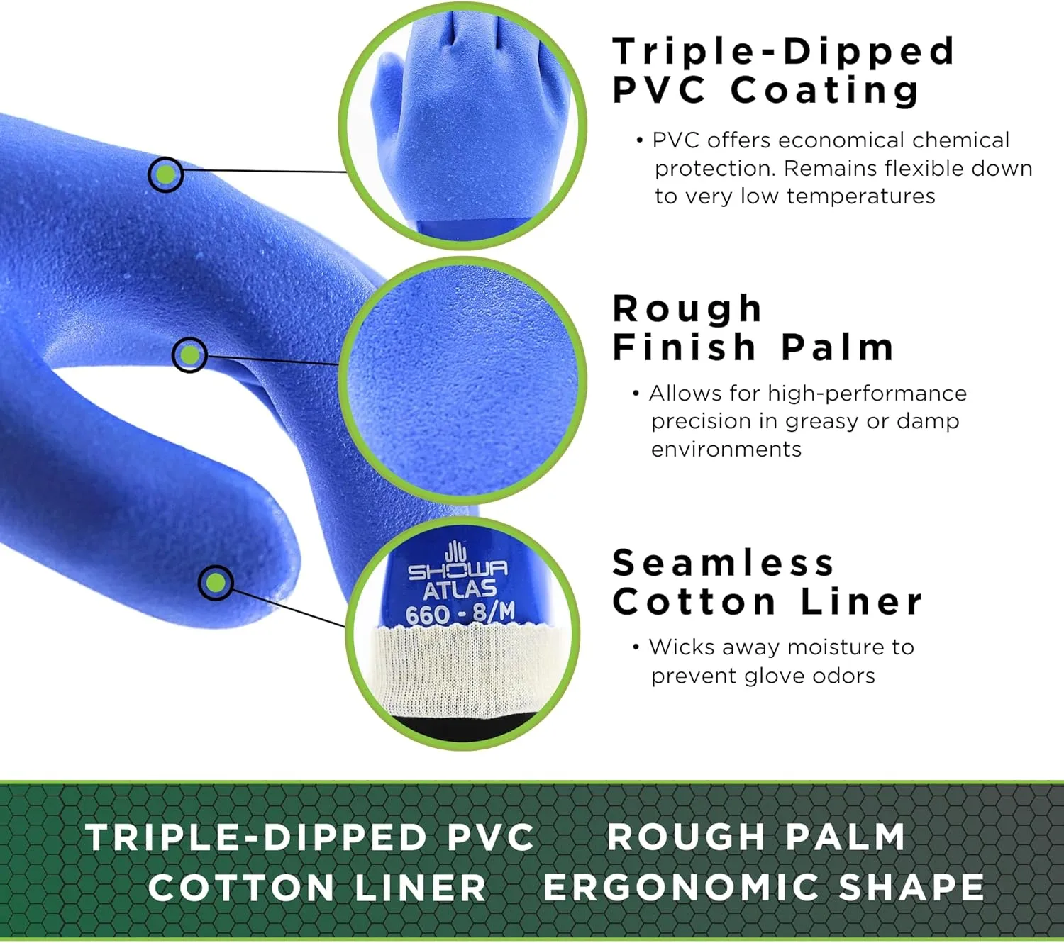 SHOWA Atlas 660 Triple-Dipped PVC Chemical-Resistant Safety Gloves, 12-inch Length