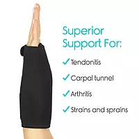 Standard Wrist Brace (Left / Right) HCPCS L3908