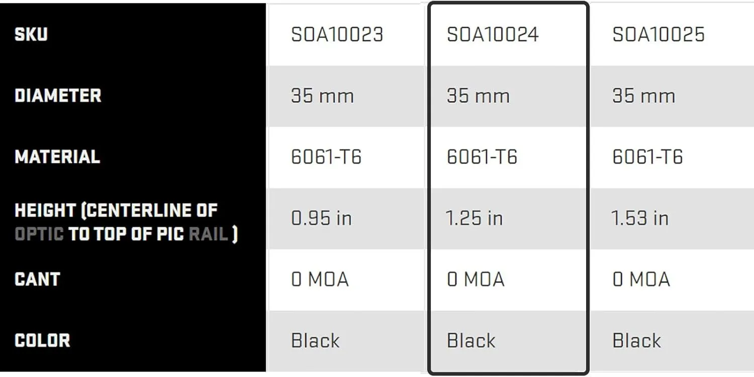 SIG SAUER Alpha1 35mm Tactical Hunting Shooting Durable Aluminum Powder Coated Mounting Scope Rings High 1.25"