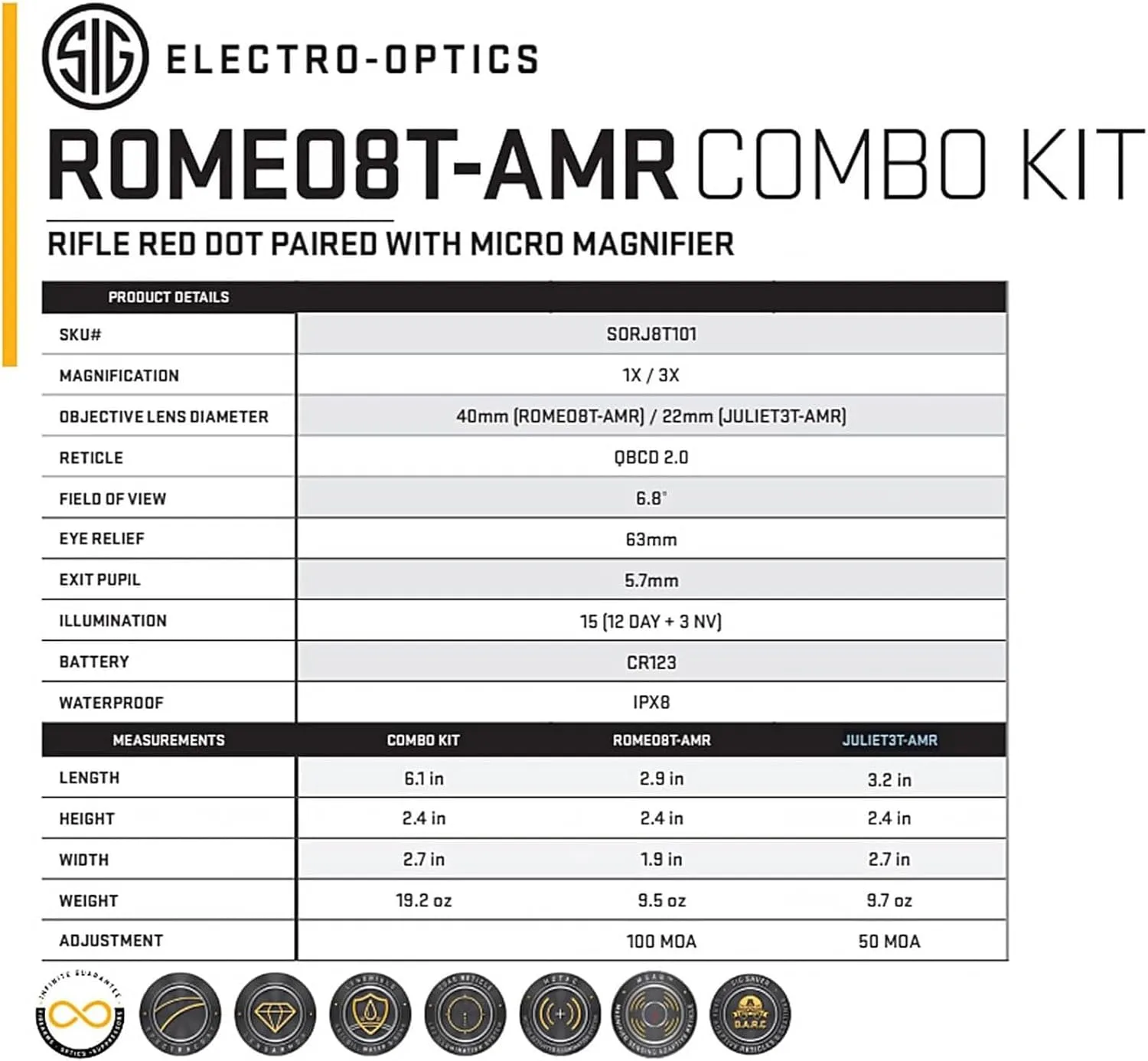SIG SAUER ROMEO8T-AMR 1x40mm Red Dot Sight & JULIET3T-MICRO 3x22mm Magnifier Combo | Waterproof Electro-Optics Kit with QBCD