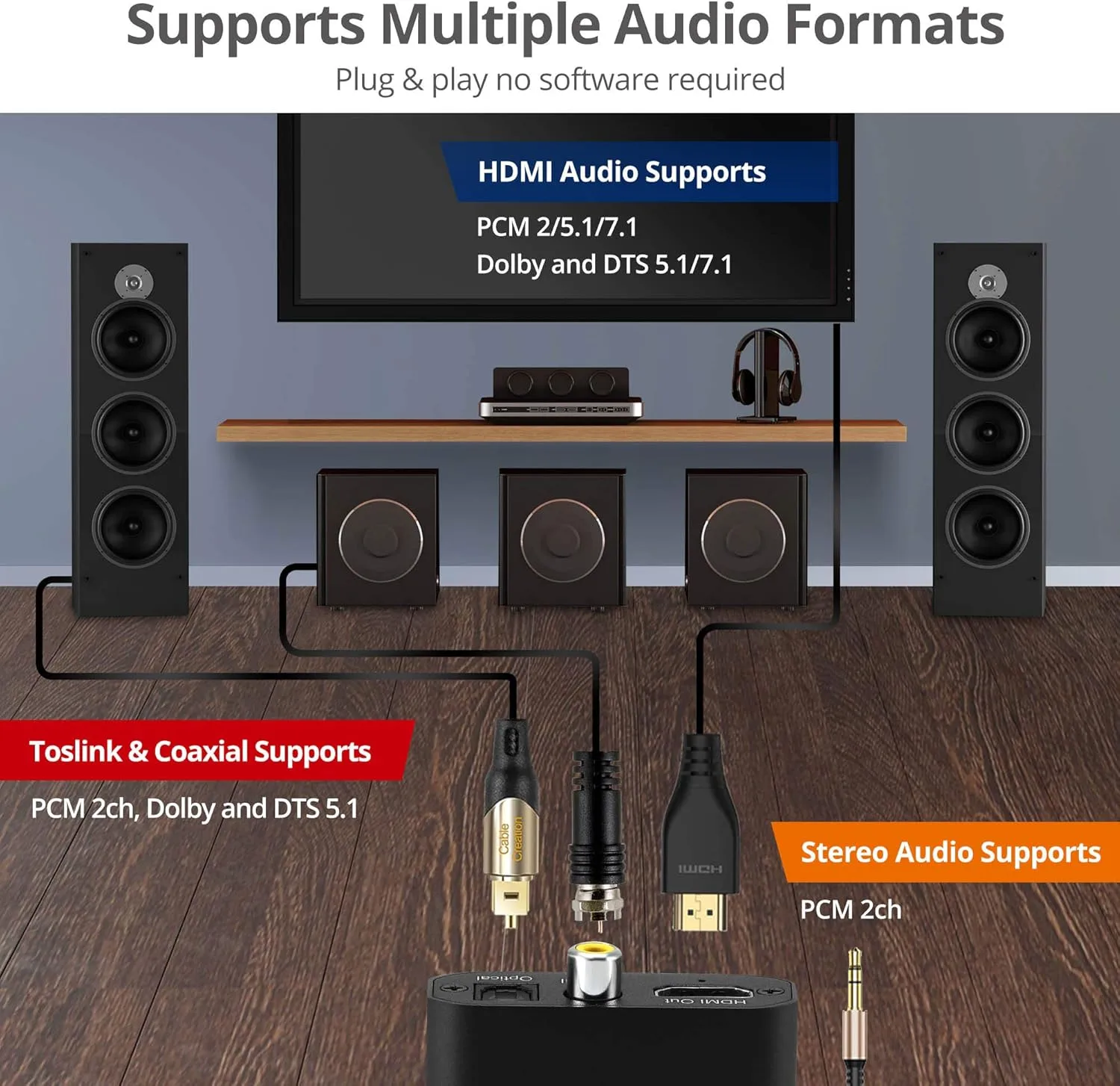 SIIG 4K HDMI Audio Extractor, 4K30Hz, HDCP 1.4, Audio Extract to Optical Toslink/Coaxial/ 3.5mm Simultaneously