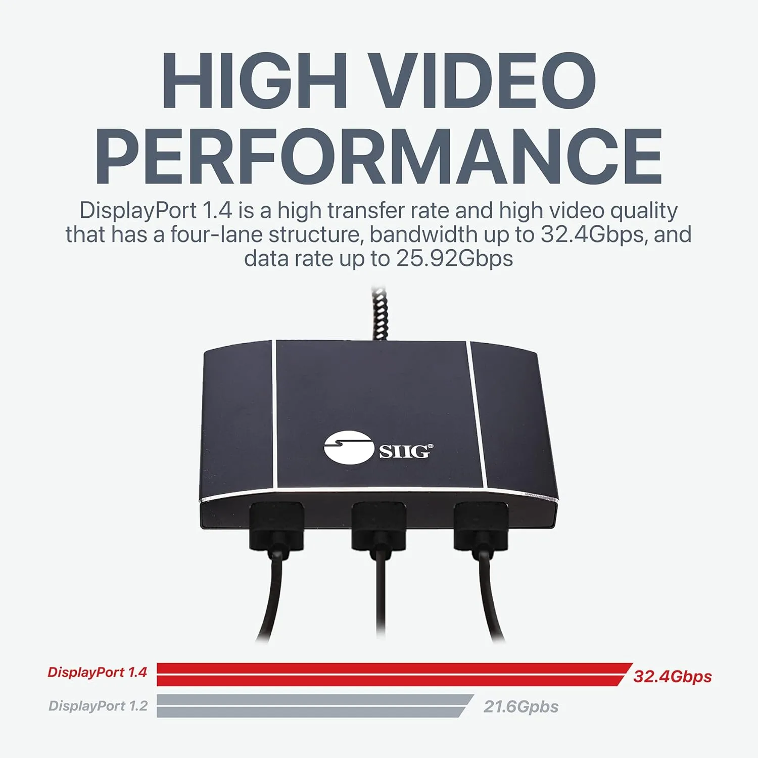 SIIG DisplayPort MST Hub Splitter (Multi-Stream Transport)