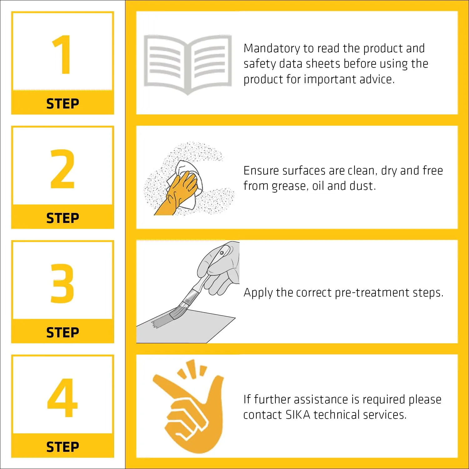 Sika Sikaflex-291 LOT, White, Marine Adhesive and sealant, General All-Purpose PU Adhesive with Long Open time, 10.1 fl. oz