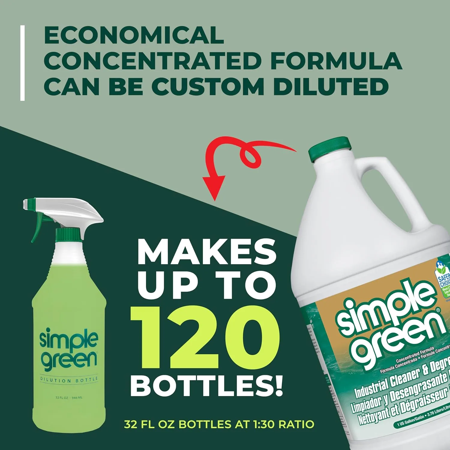 Simple Green 13005CT Industrial Cleaner and Degreaser, Concentrated, 127.8 Fl Oz, Pack of 1