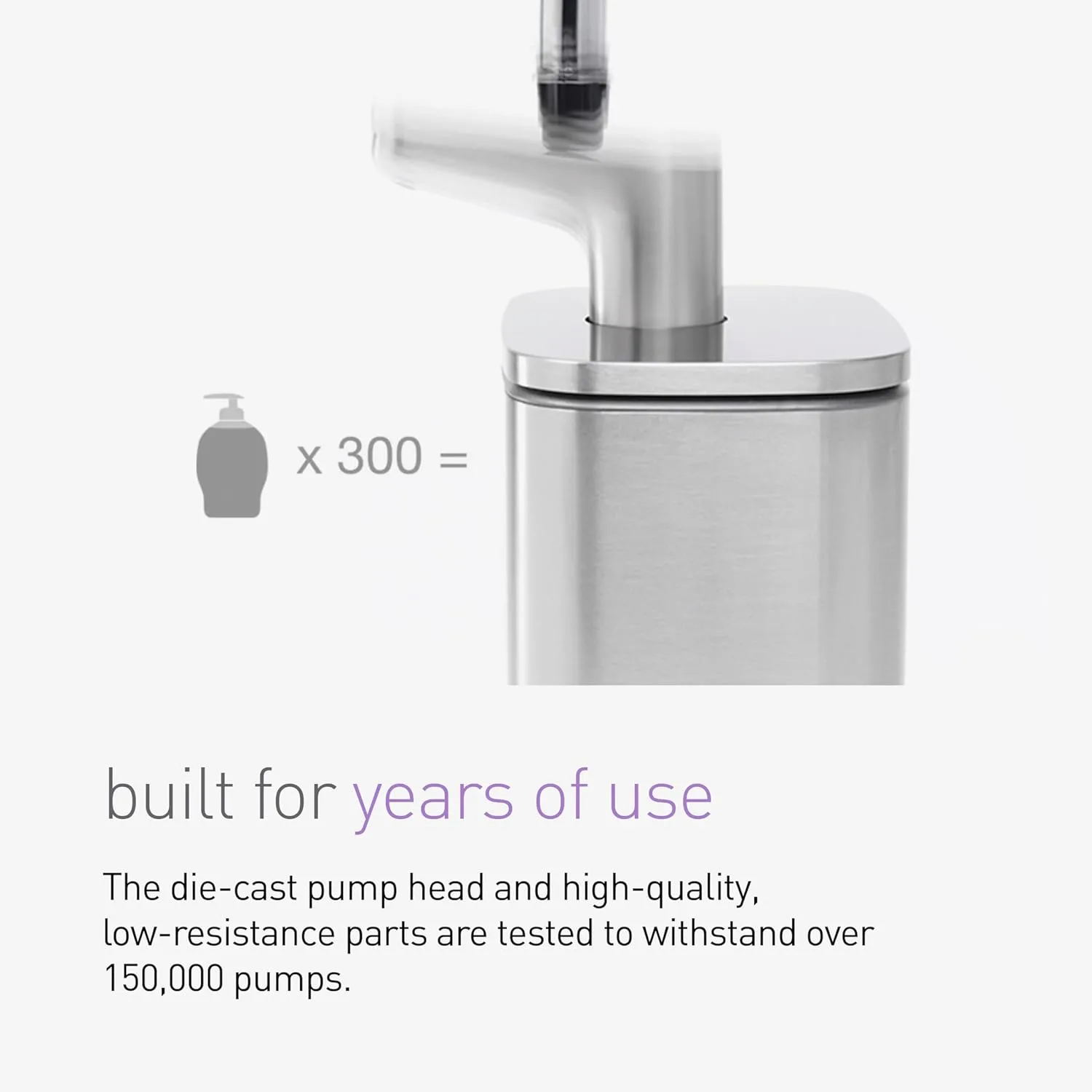 simplehuman Pulse Pump Countertop Liquid Soap Dispenser, Drip-Free Stainless Steel