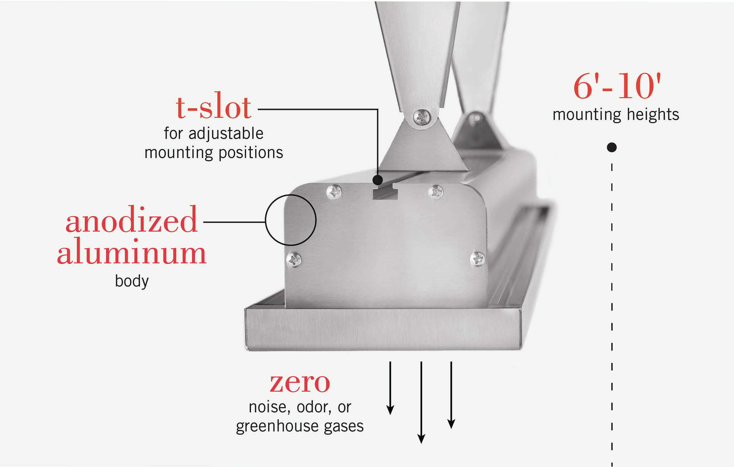 Slim Line Series Infratech Heaters