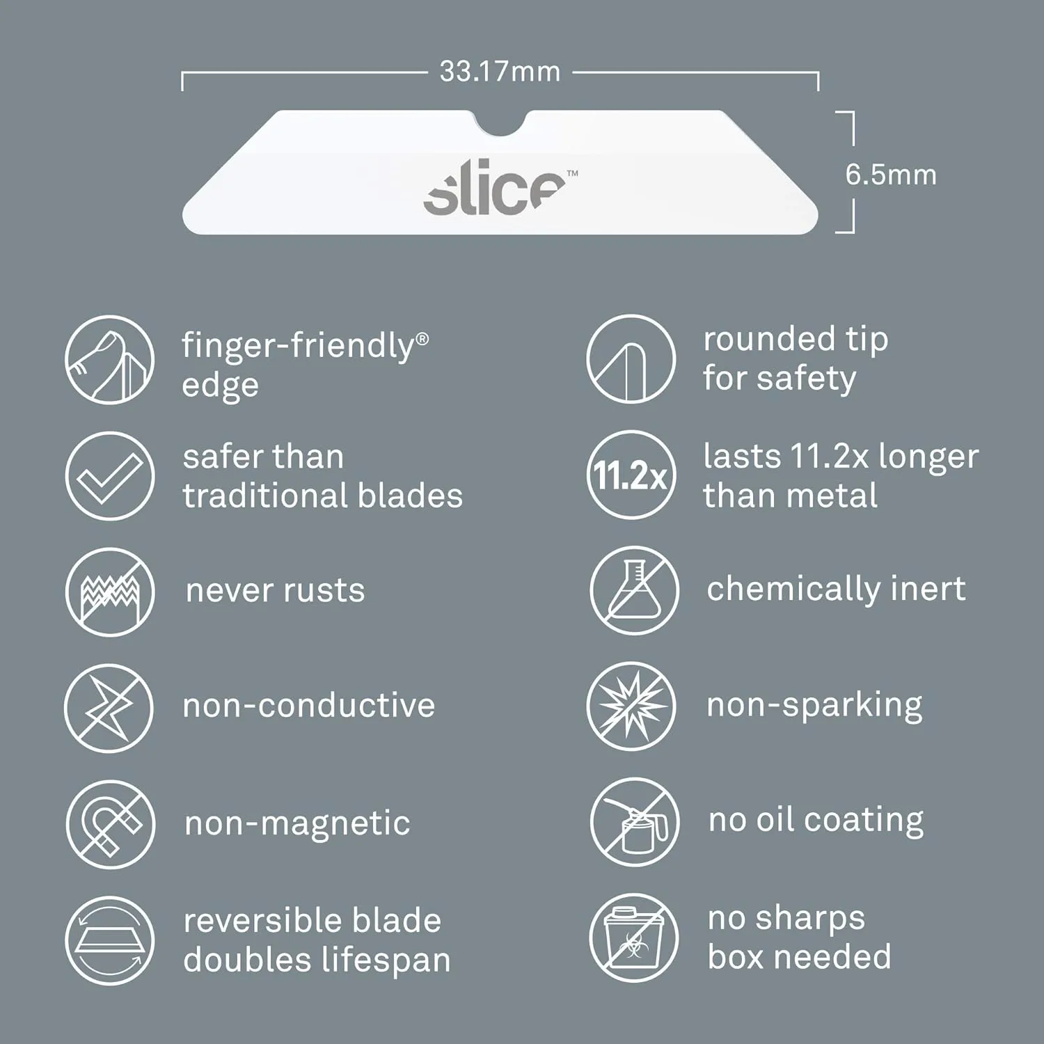 Slice Replacement Ceramic Blades 4-Pack