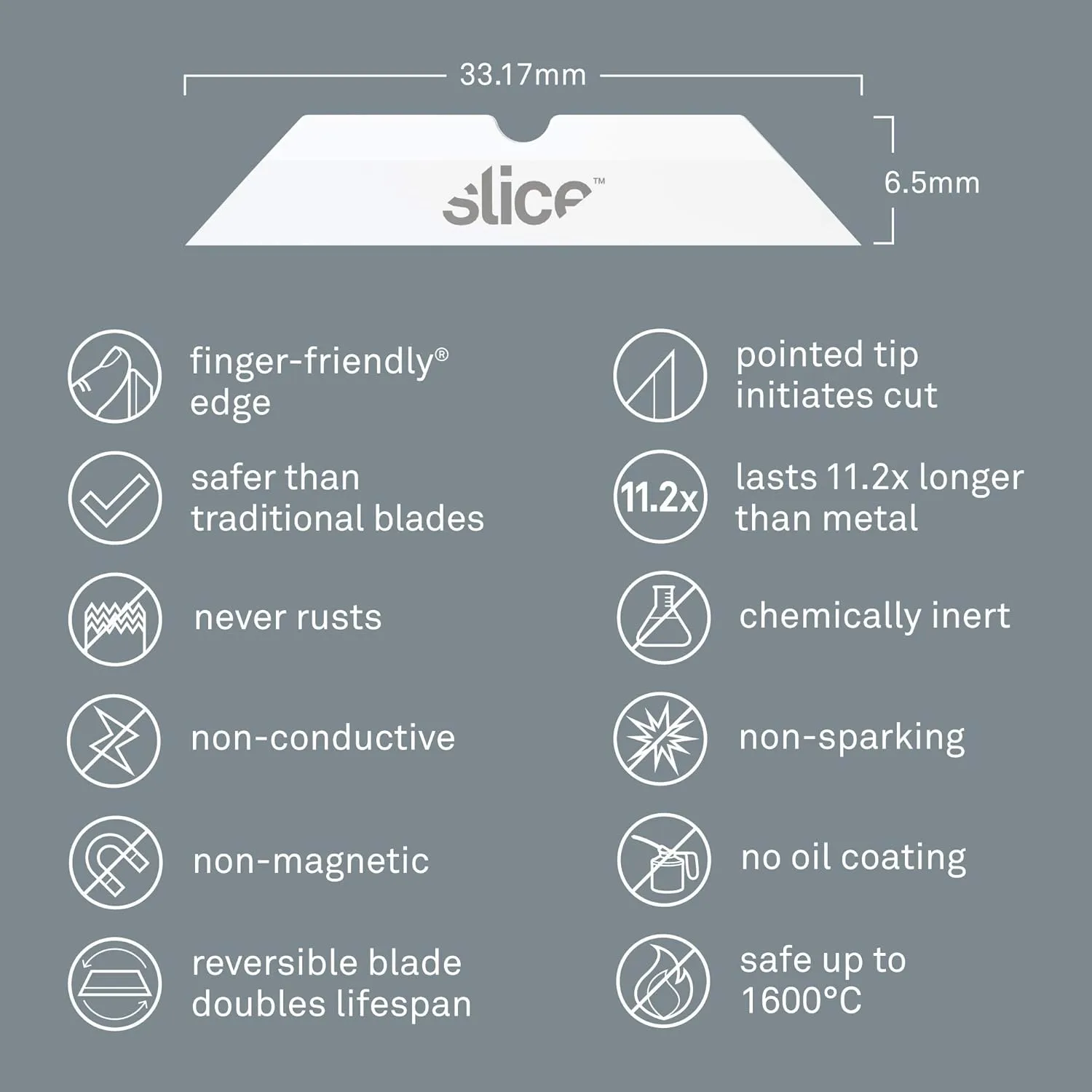Slice Replacement Ceramic Blades 4-Pack