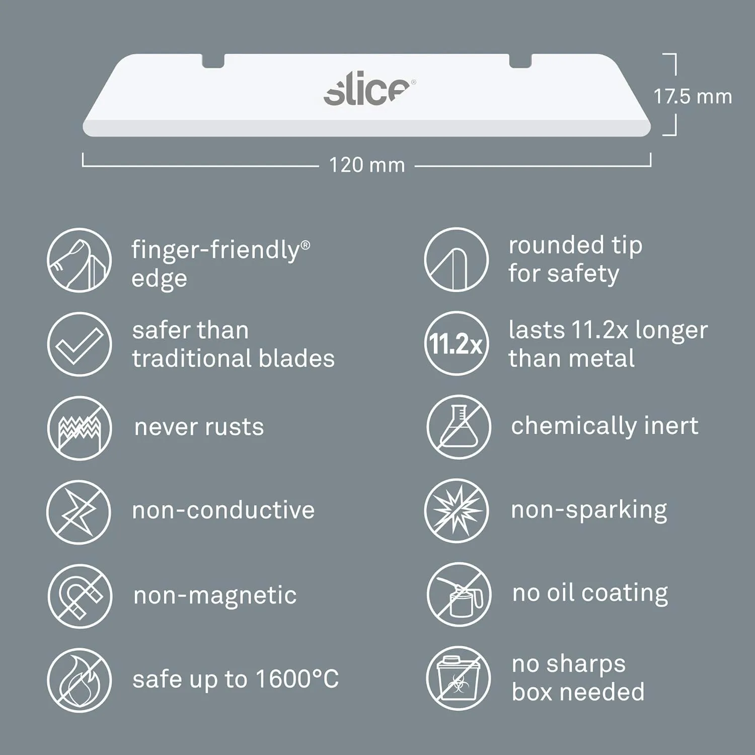 Slice 10538 Extra Long Industrial Blade, Advanced Ceramic, Rounded Tip (4 Pack)