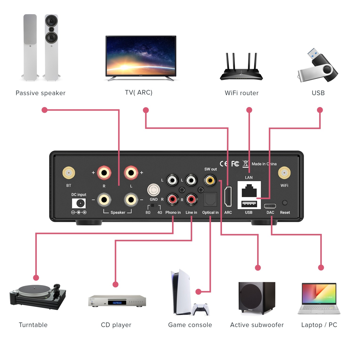 Artsound SMART EVO Streaming multiroom amplifier