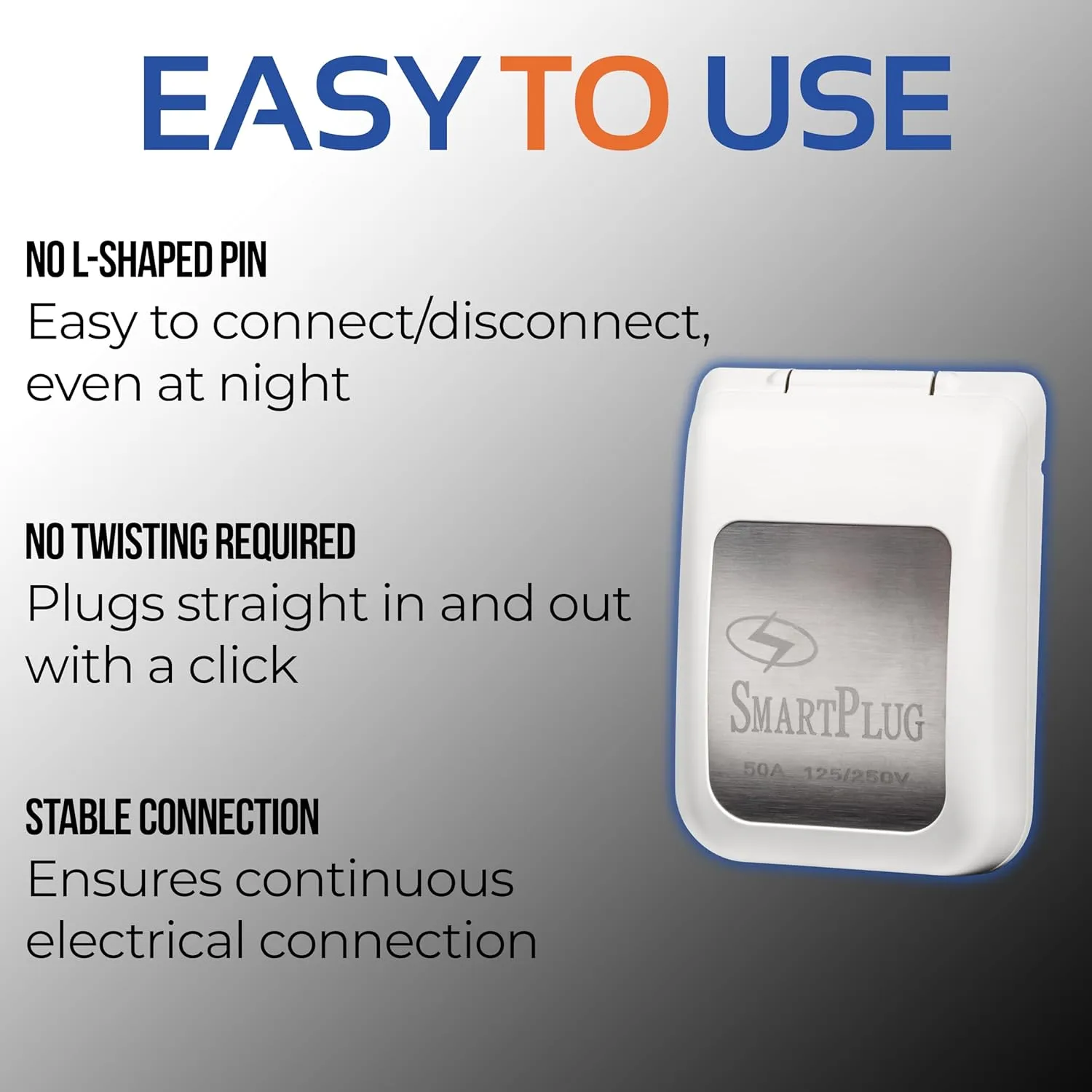 SmartPlug BM50PW 50 Amp 125/250V Shore Power Inlet & Cover Assembly - Non-Metallic RV,Boat,Marine Power Inlet Box