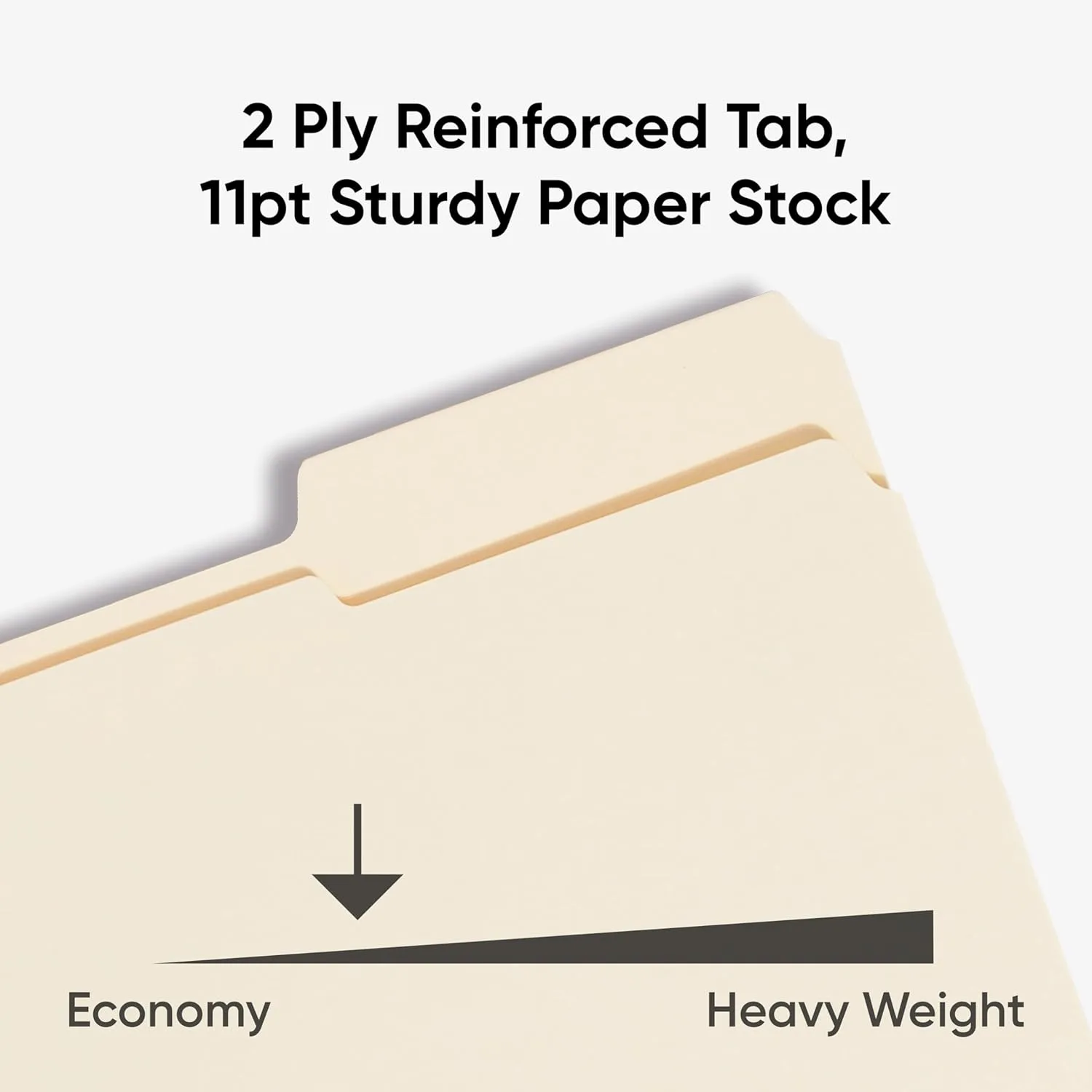 SMEAD Reinforced 2-Ply Letter File Folders, Manila, 100/Box