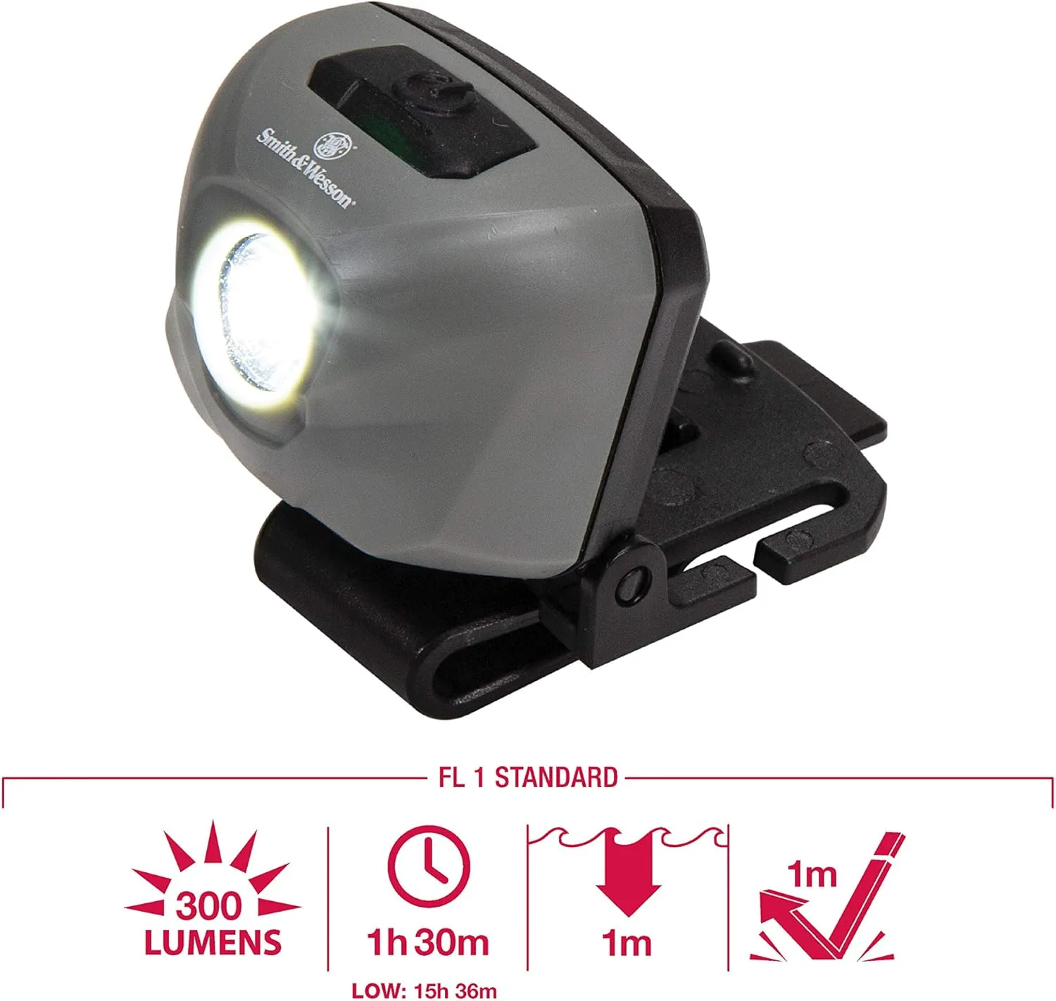 Smith & Wesson Night Guard Series Rechargeable Waterproof Headlamps with Hat/Pocket Clip