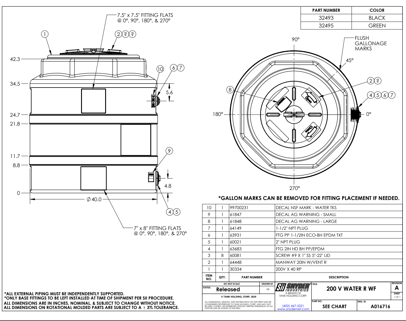 Snyder Industries 200 Gallon Black Water Tank