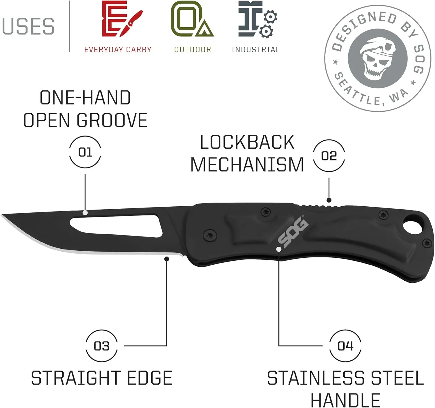 SOG Centi Folding Pocket Knife - Compact Keychain-Ready
