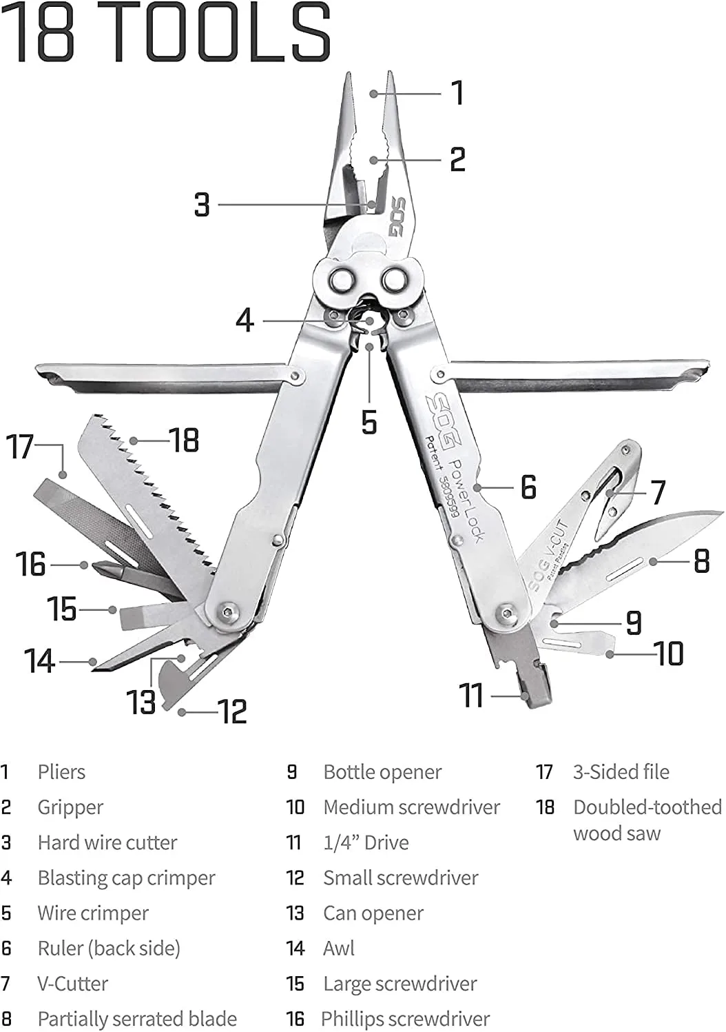 SOG PowerLock w/ V-Cutter Multi-Tool with Nylon Sheath